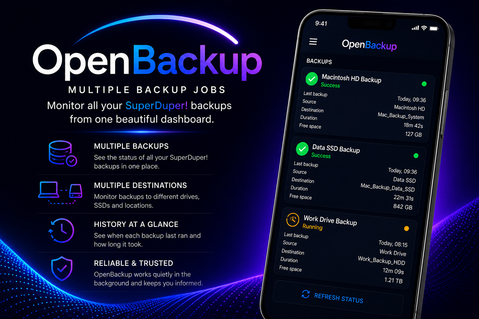 OpenBackup monitoring multiple SuperDuper! backup jobs