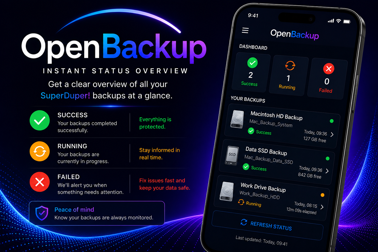OpenBackup dashboard with successful, running and failed backup statuses