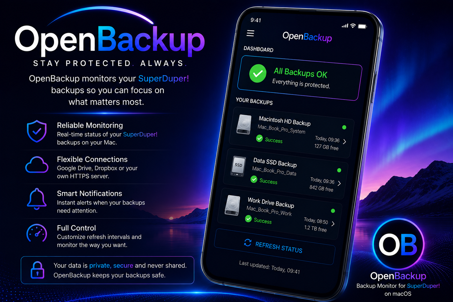 OpenBackup app overview with all backups protected